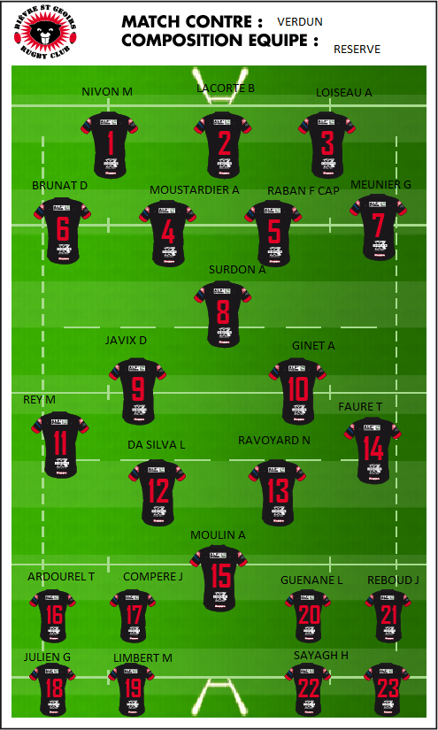Dernières minutes : Bievre SGRC/Verdun la compo de la B