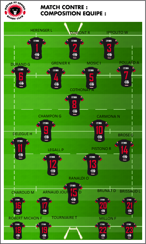 Dernière minute : composition BSGRC 1 contre Izeaux