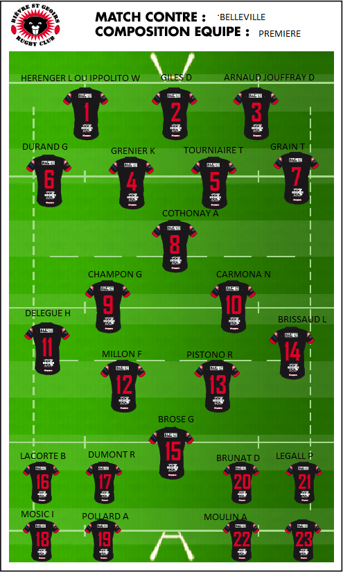 dernière minute compo Bievre/Belleville en 1