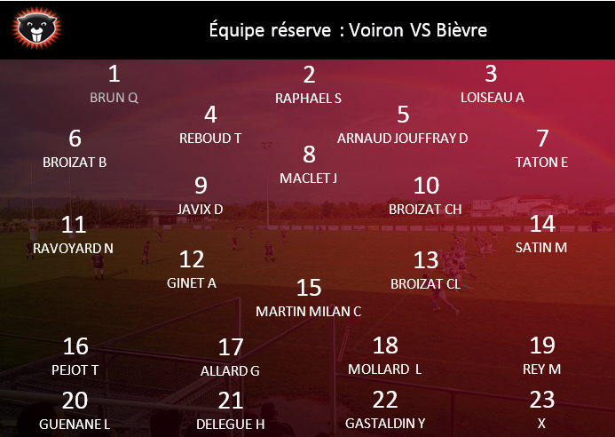 VOIRON-B